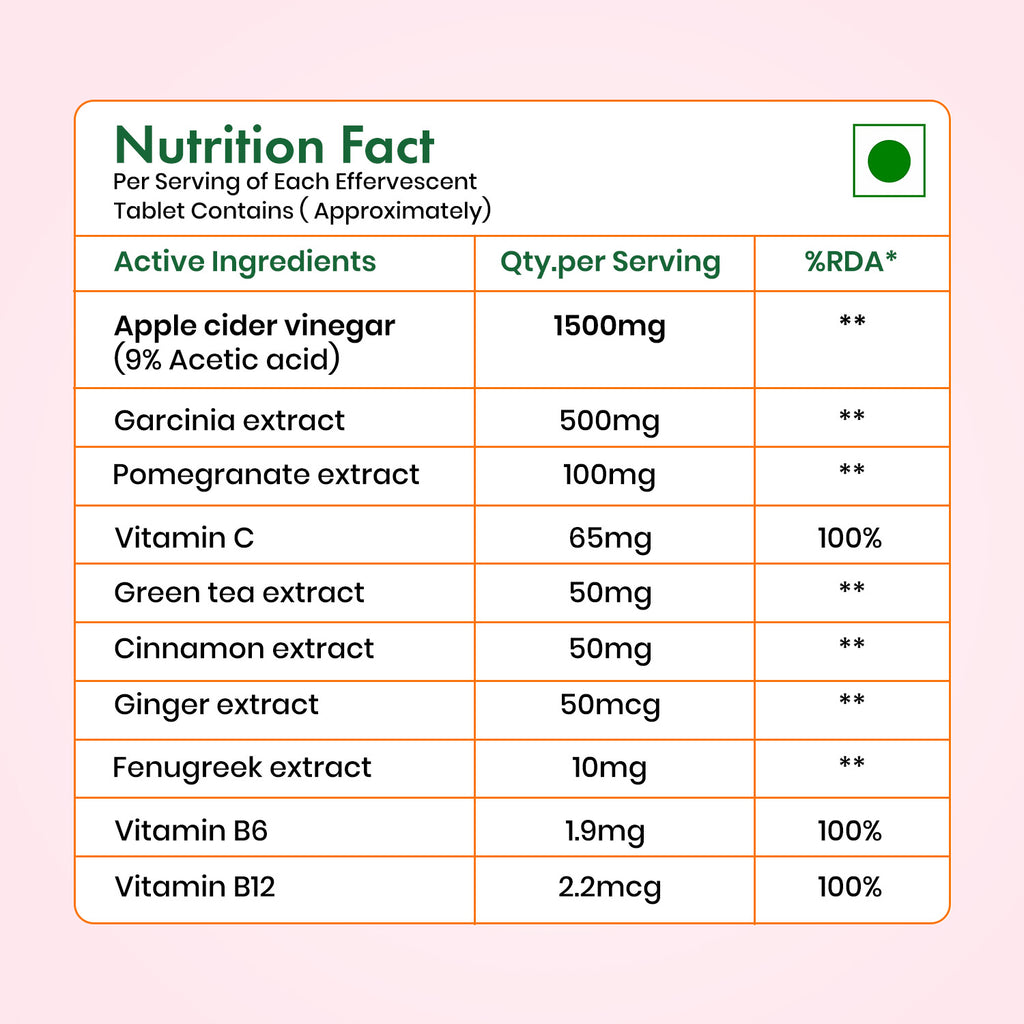 Elementaryorganics Apple Cider Vinegar Effervescent Tablets, Control Cravings with Vitamin B6 & B12 (30 Tablets)