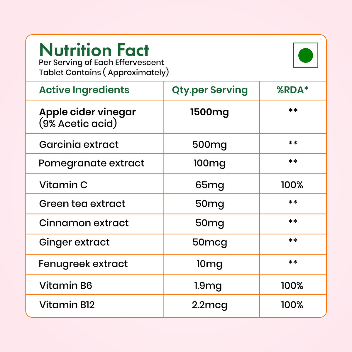 Elementaryorganics Apple Cider Vinegar Effervescent Tablets, Control Cravings with Vitamin B6 & B12 (30 Tablets)